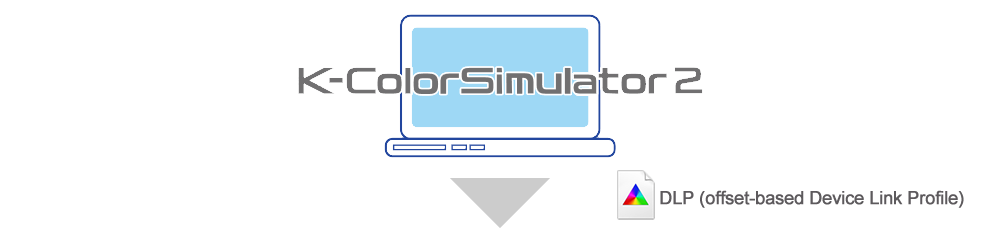 DLP (offset-based Device Link Profile)