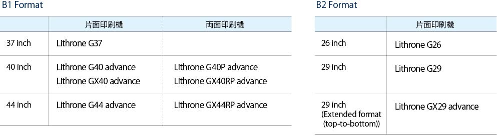 図9_パッケージ機ラインアップ_rev.jpg