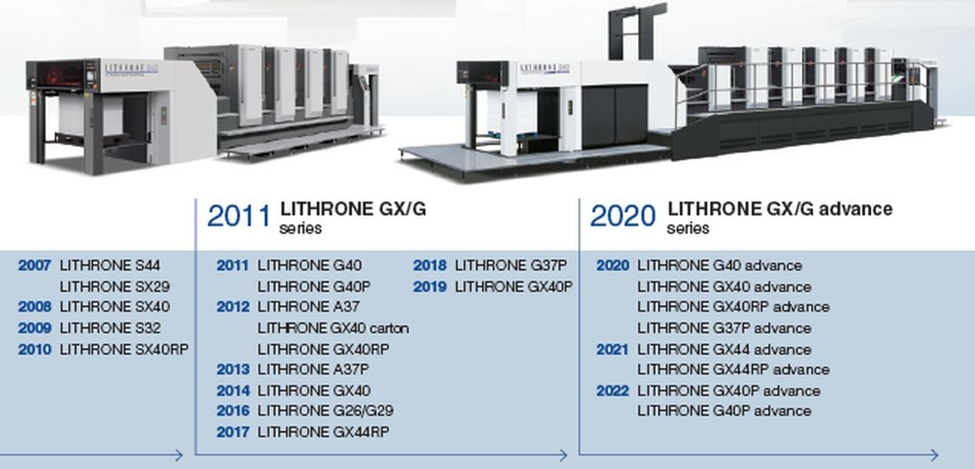 lithrone_history from 2011_width1100.jpg