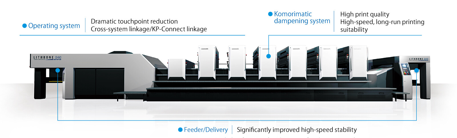 https://www.komorisolutions.com/onpress/en/article/assets/img/opw_advance_6.jpg