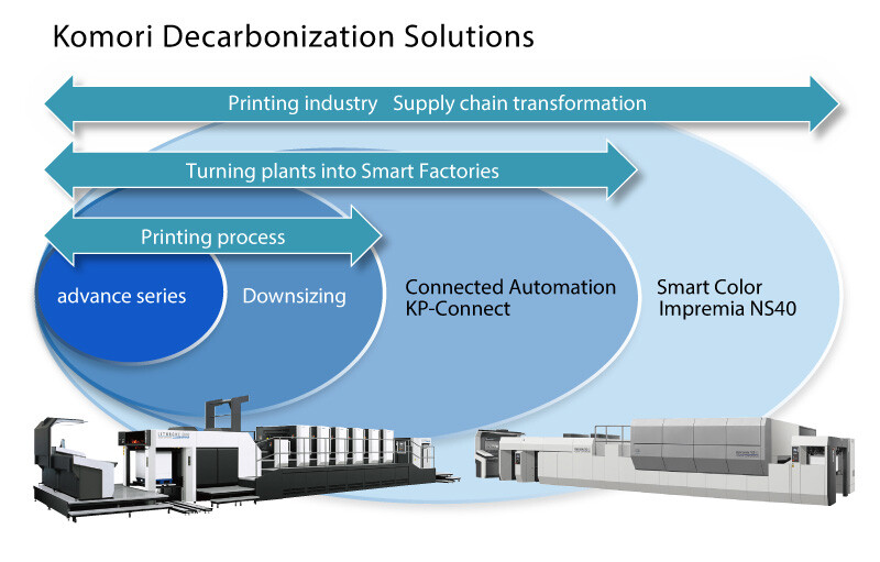 opw_feature_02_decarbonization_03j.jpg