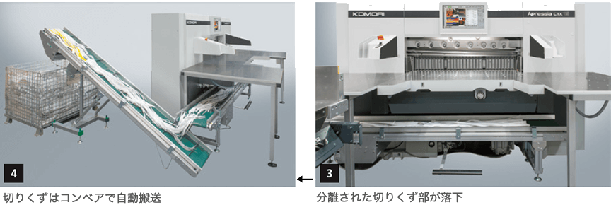 そんな時はアプリシア CTXシリーズがおすすめ！