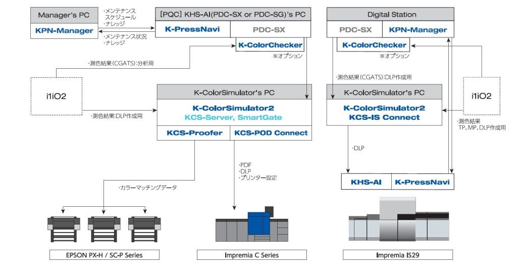 100years_history_31- 32_60-61_cmssolutions_small.jpg