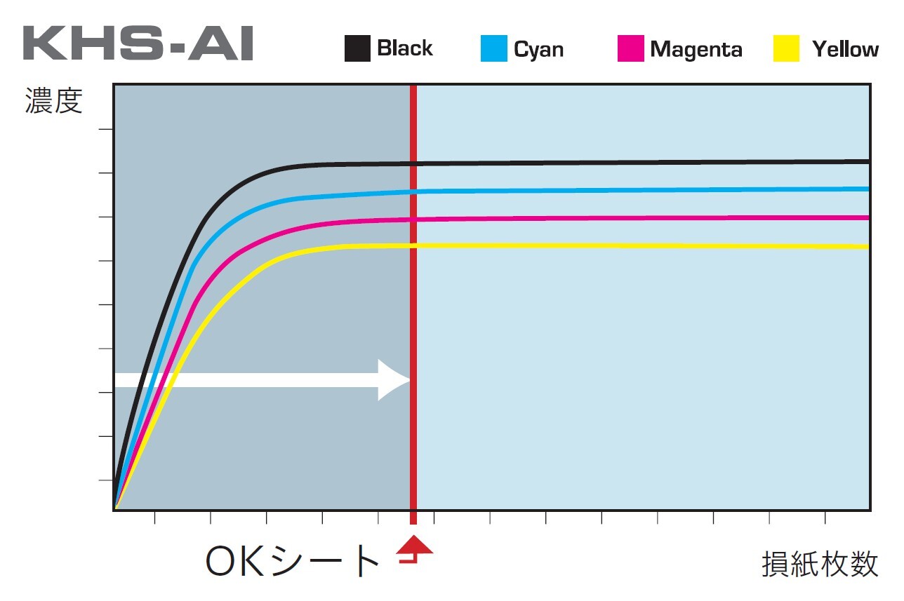 100years_history_31- 32_60-61_khsai.jpg