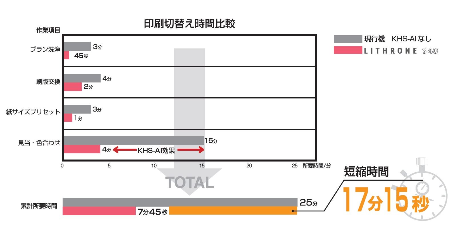 100years_history_31- 32_60-61_lithrones.jpg