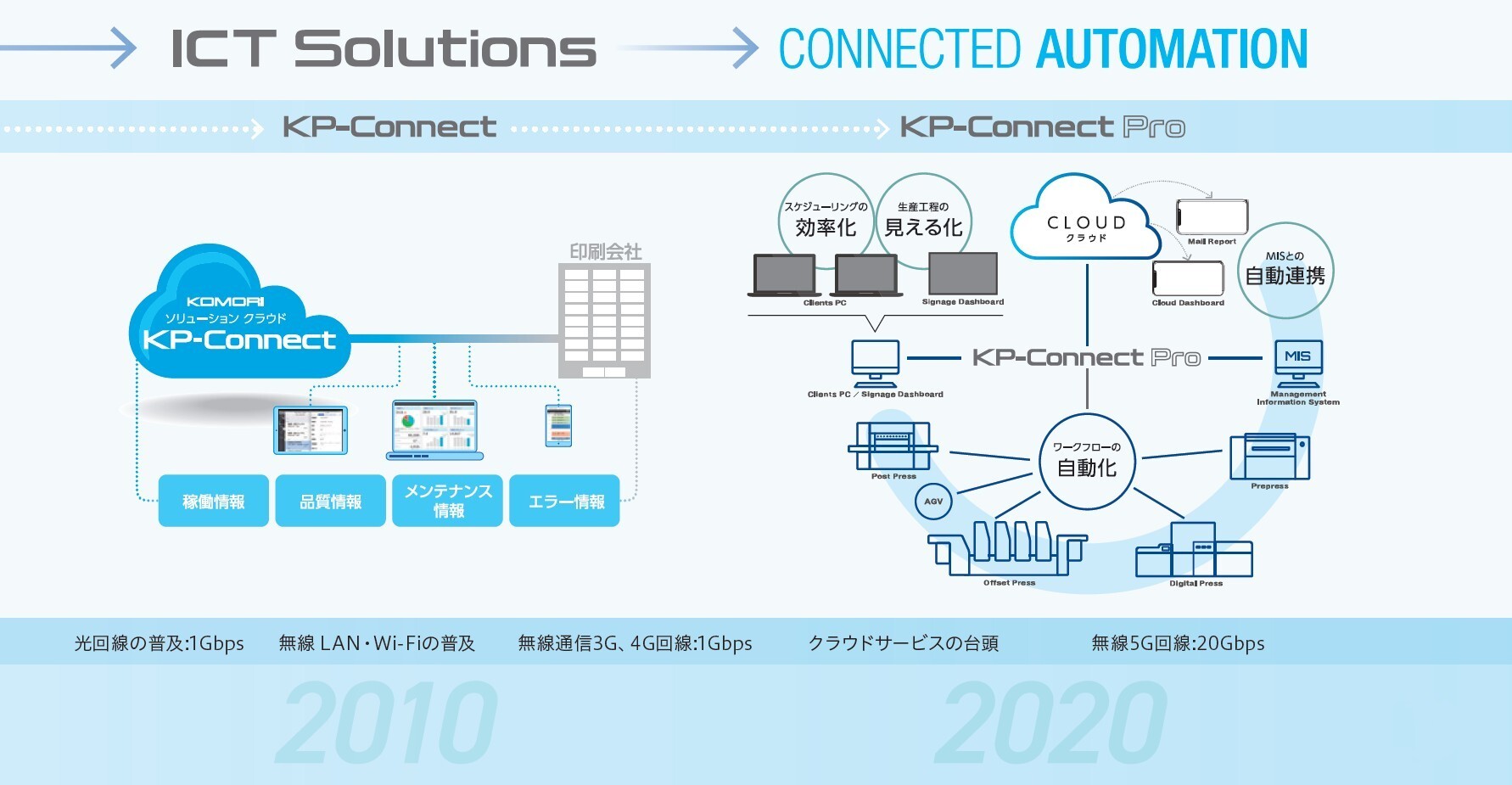 100years_history_digital_4.jpg